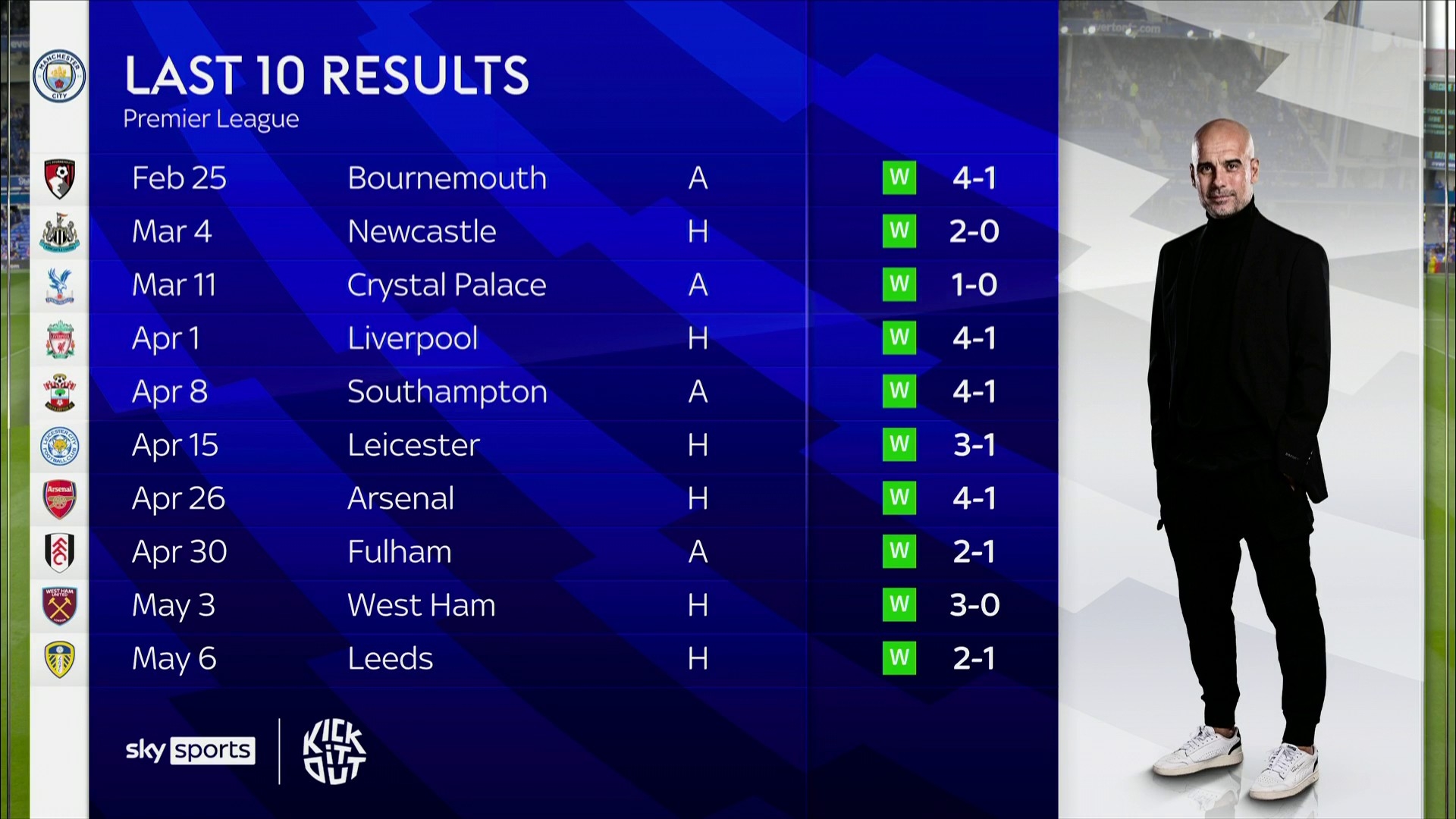 弗兰库利诺 弗兰库利诺