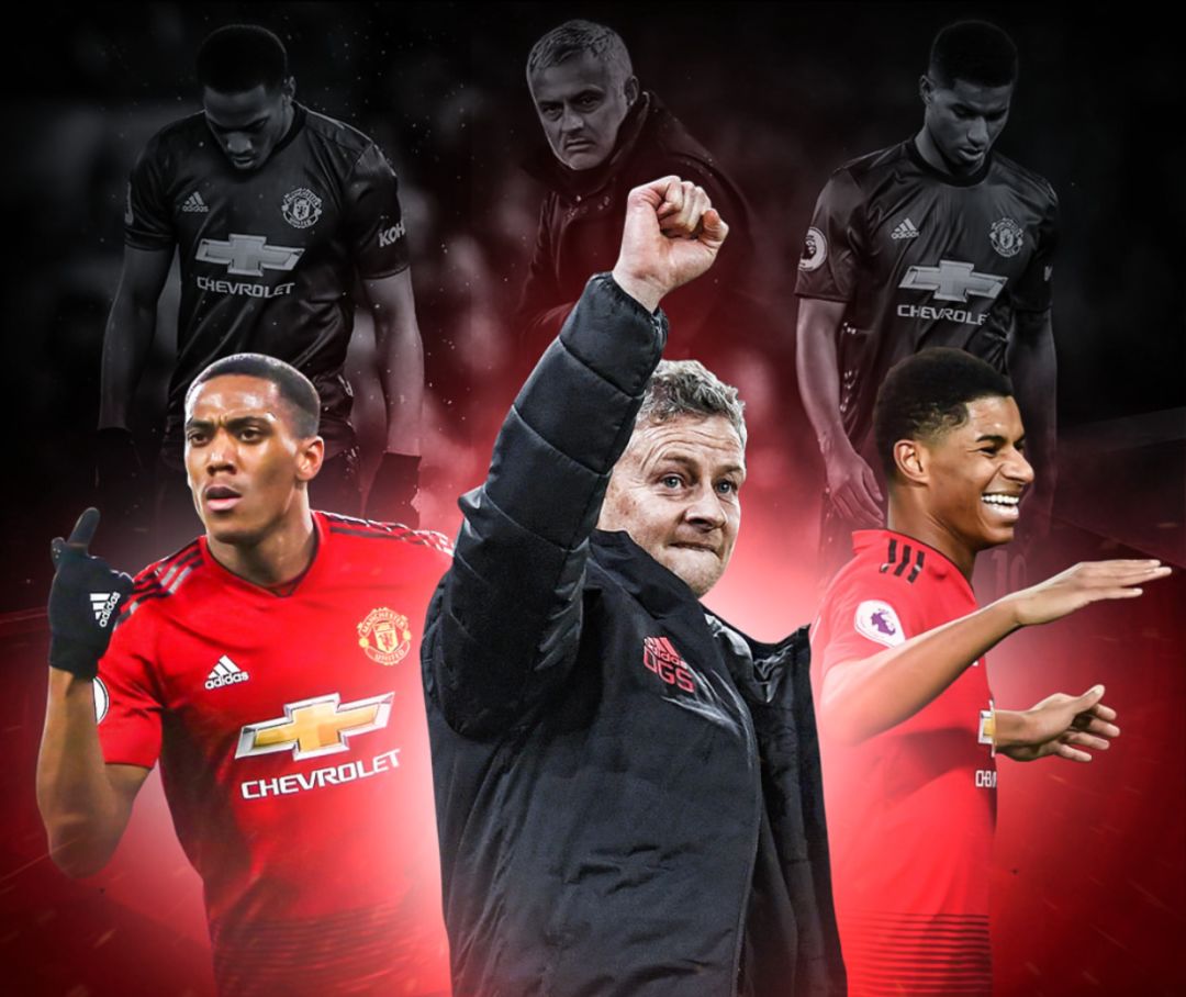 决的重要问 决的重要问